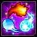 Circle of Elements